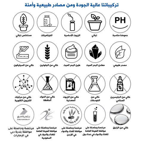 مجموعة في سيكرت - جل الاستحمام واللوشن